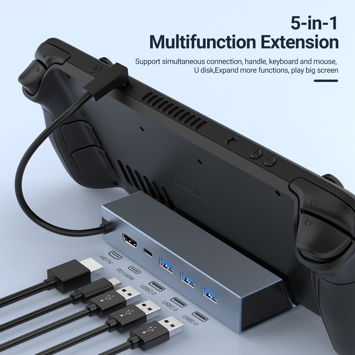 Hub de jeu USB-C 5 en 1, stati - Gaming Console Usb avis et prix