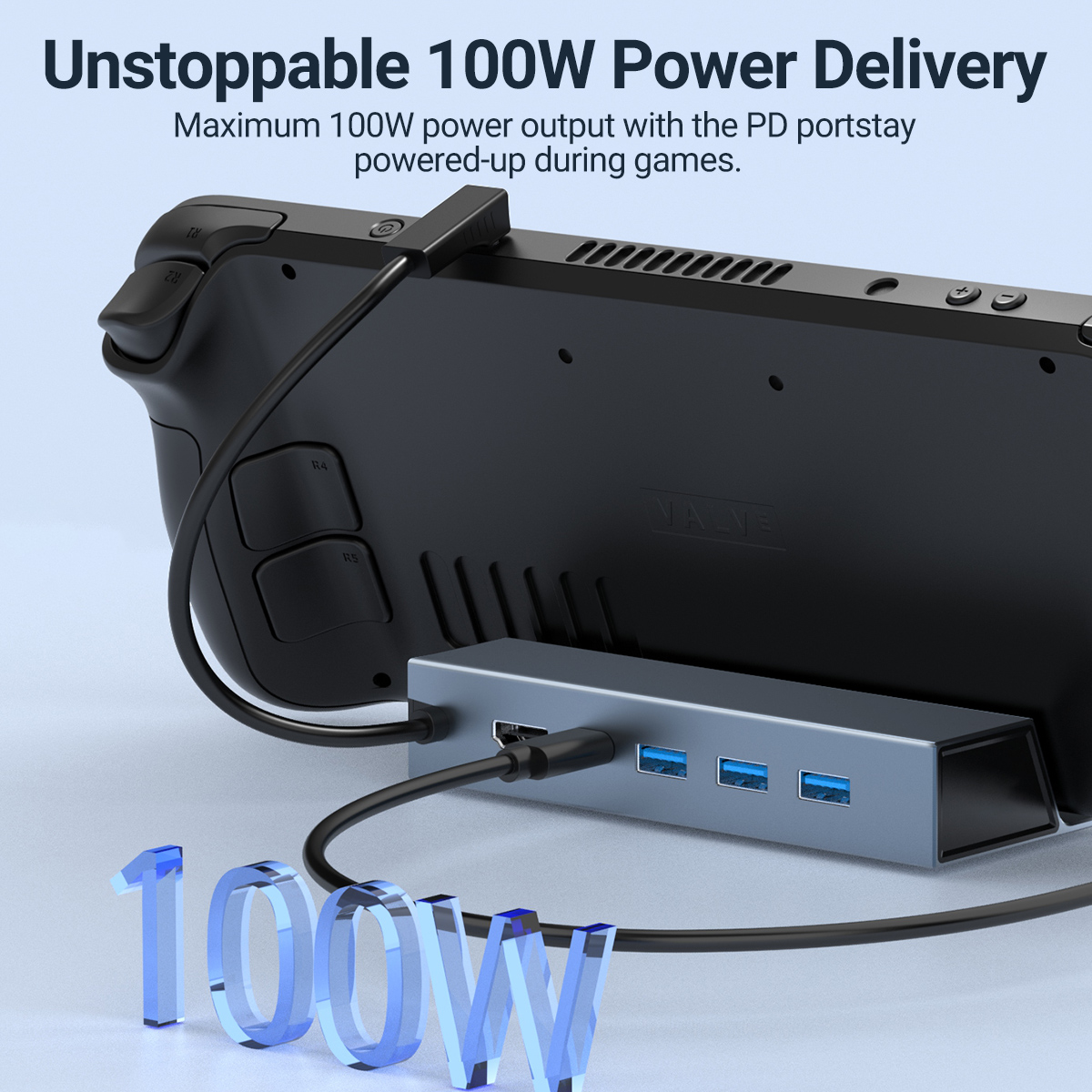 Hub de jeu USB-C 5 en 1, stati - Gaming Console Usb avis et prix