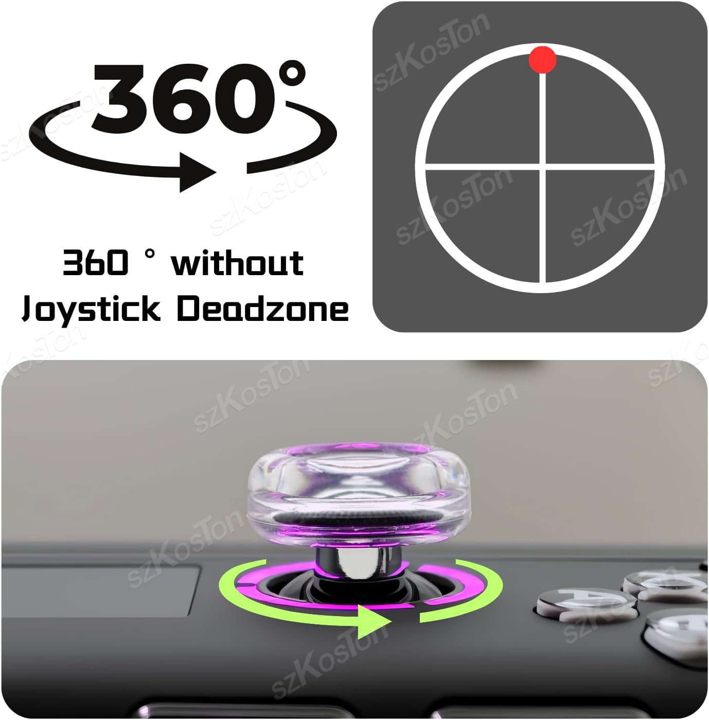 2 capuchons de joystick en sil - Gaming Console Lenovo avis et prix