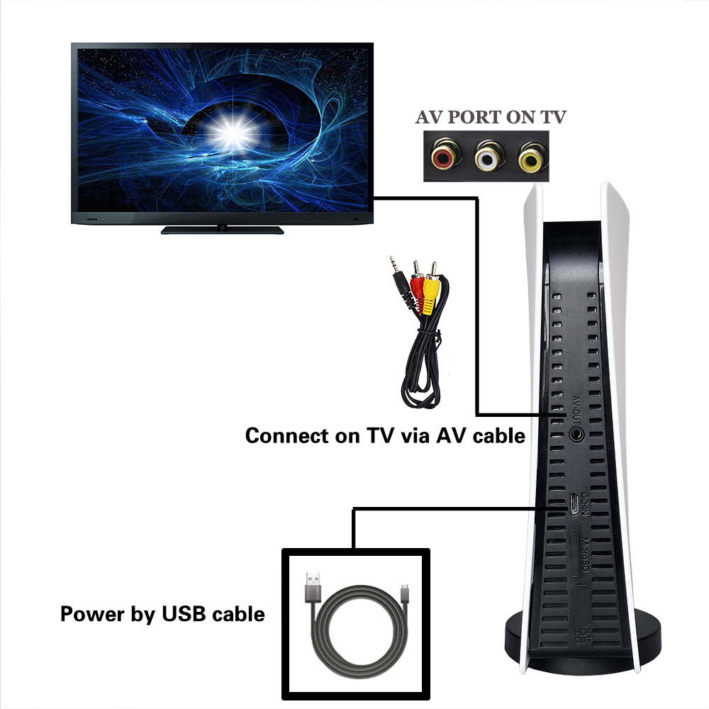 GS5 8 bits TV vidéo sortie AV  - Gaming Console Mini avis et prix