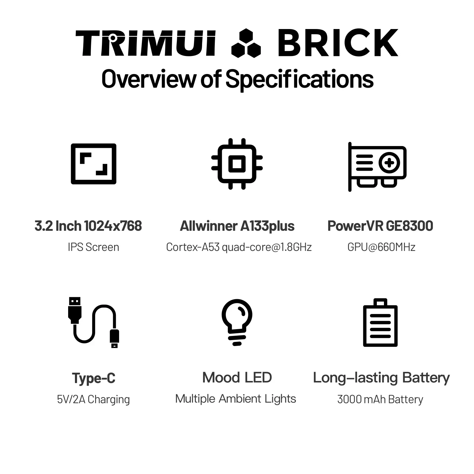 TRIMUI – Console de jeu portab - Gaming Console Chinese avis et prix