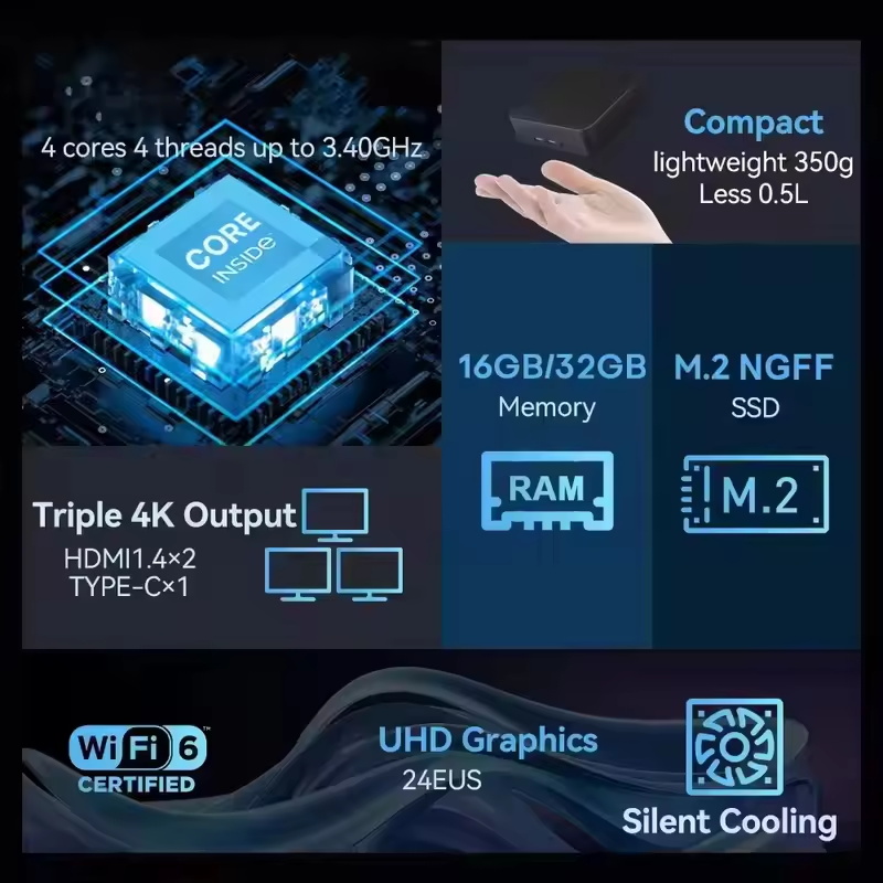 Mini PC de jeu 2026 Intel Core - Gaming Console Mini avis et prix